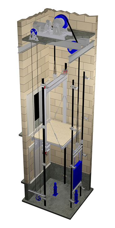 شماتیک آسانسورهای گیربکسی